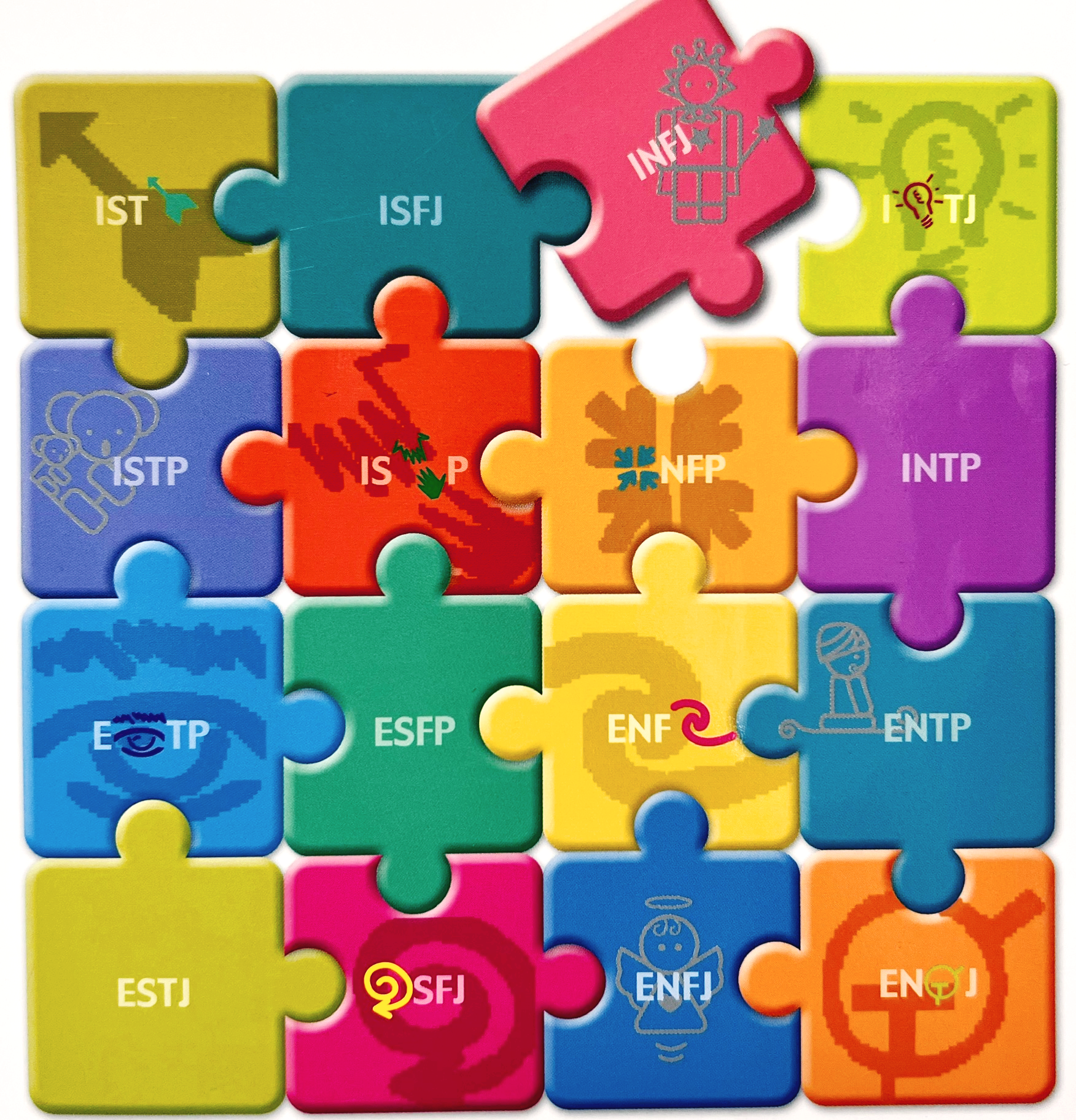  [MBTI] MBTI에 대해서 알아봅니다.