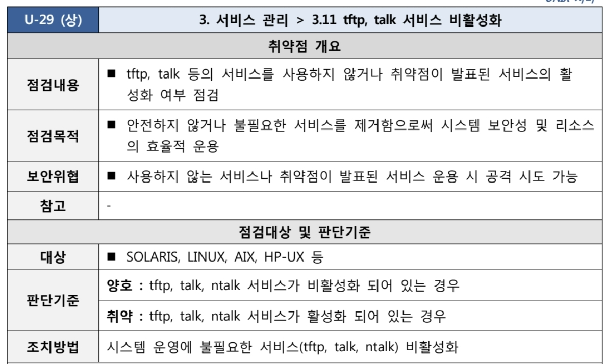  [U-29] 3. 서비스 관리 3.11 tftp, talk 서비스 비활성화