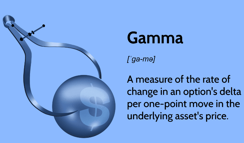 Gamma - 프레젠테이션