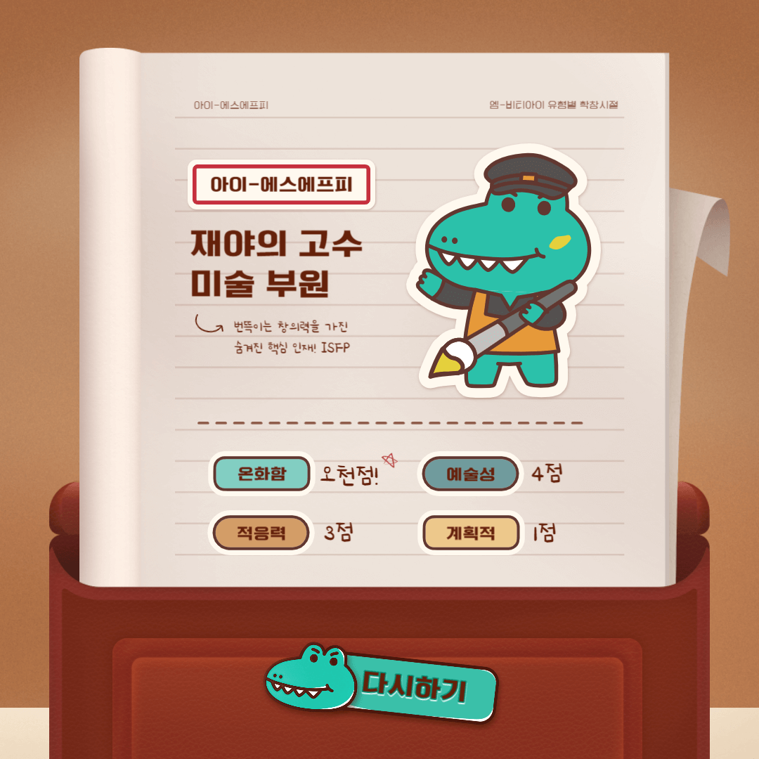 T와 F&amp;#44; J와 P 비교