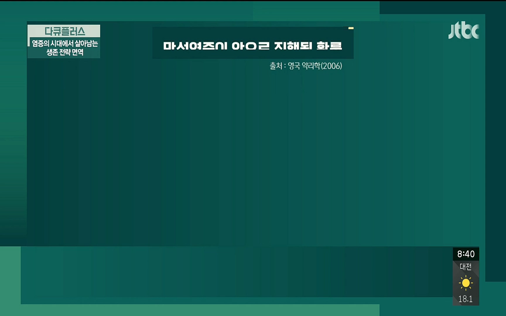 다큐 플러스.E216.220522p.H264-F1RST.mp4_20220523_203421.151.jpg
