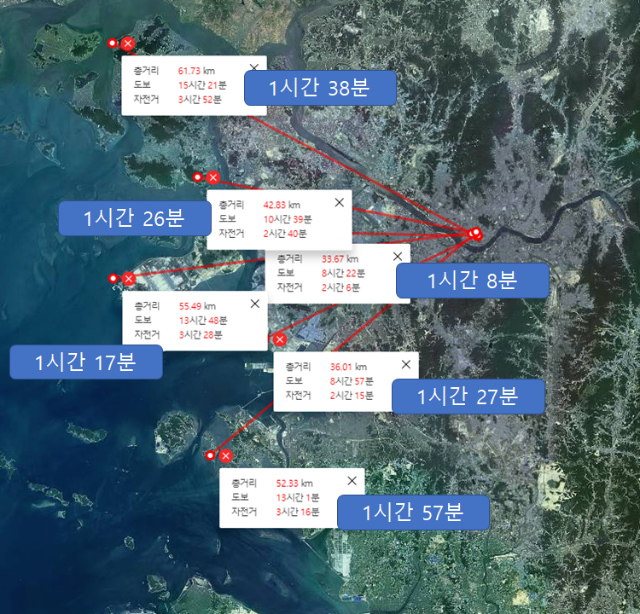 서울에서 가까운 바다 소요시간 측정