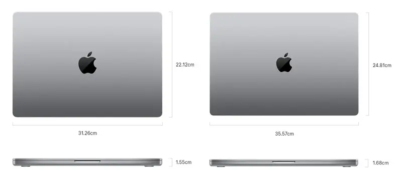 애플-맥북프로-14인치와-16인치-크기-표시-이미지