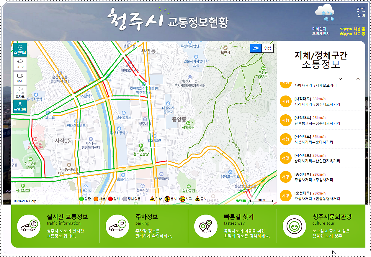 청주시 교통정보현황
