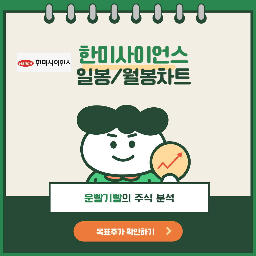 한미사이언스 일봉/월봉차트