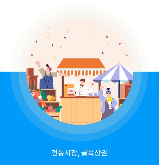 광명사랑화폐 신청 방법 및 다운로드