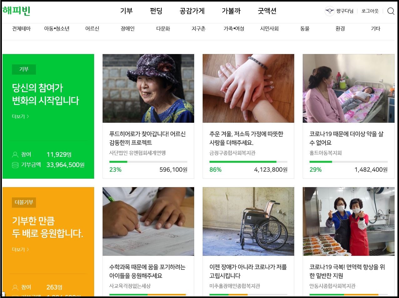  네이버 블로그 해피빈 기부