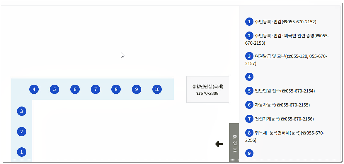 창구별 전화번호