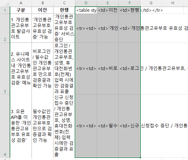 엑셀에서 HTML 코드 선택