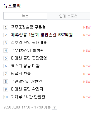  제주항공 1분기 영업손실 657억원