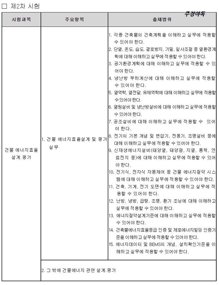 건축물에너지평가사-2차시험과목