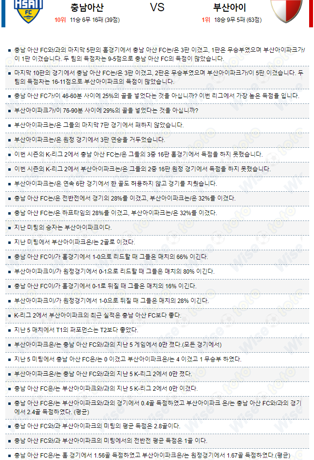  K리그2 국내 축구 아산 대 부산 분석