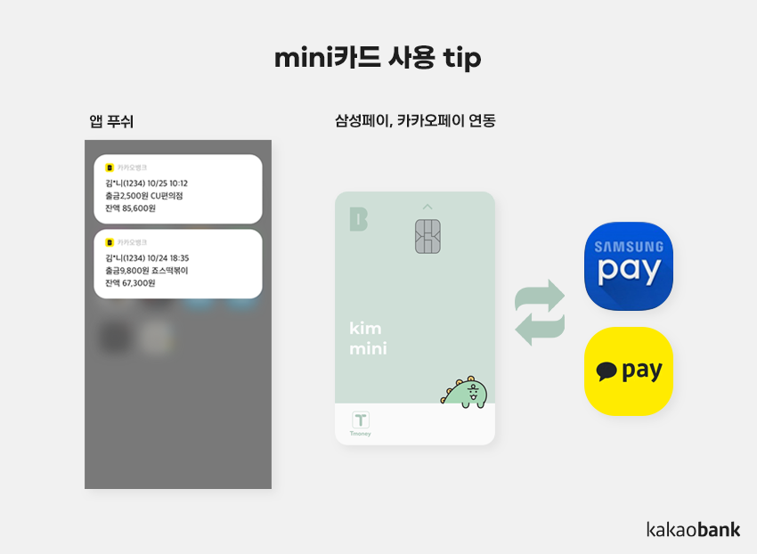 카카오뱅크 mini 카드 신청 / 개설 / 등록 방법 - undefined - 카카오뱅크 mini카드 신청과 사용팁 카카오뱅크 mini 카드 신청 / 개설 / 등록 방법 - undefined - 카카오뱅크 mini카드 신청과 사용팁