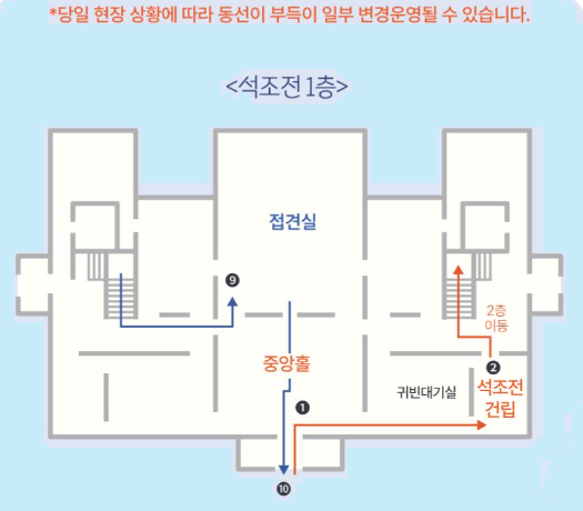 석조전 1층 내부 동선