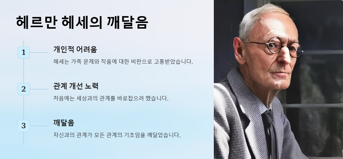 헤르만헤세의깨달음표