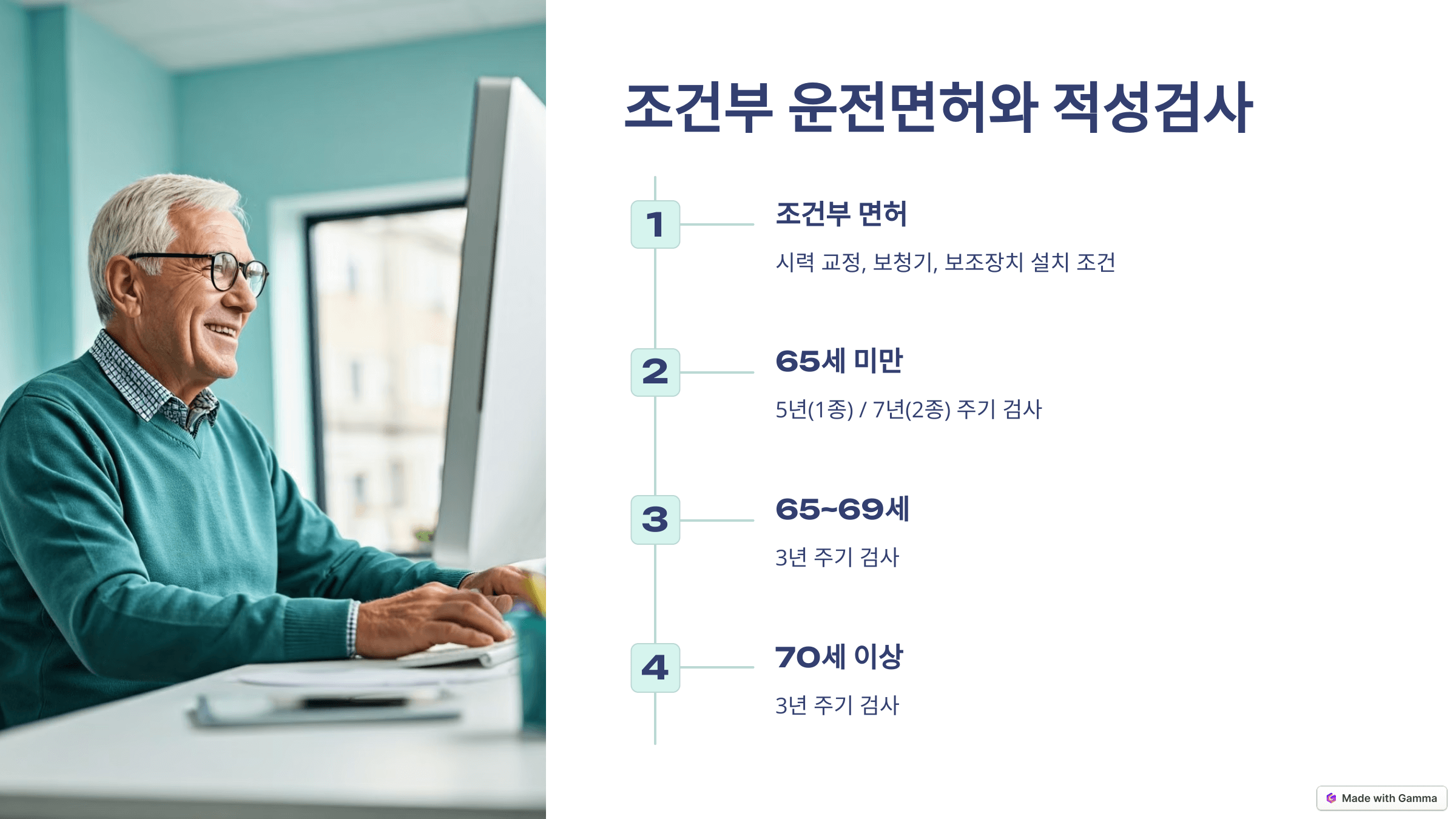 자동차 운전면허 신체검사(시력,색신,청력 검사) 종합 가이드