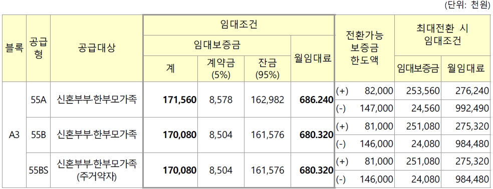 성남복정1A2A3블록-11