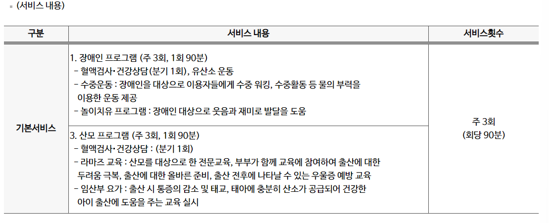 지역사회서비스