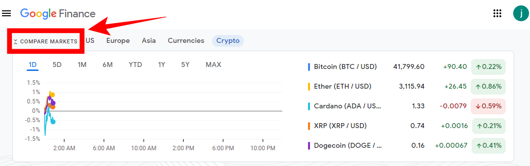구글-파이낸스-시장-비교하는-방법