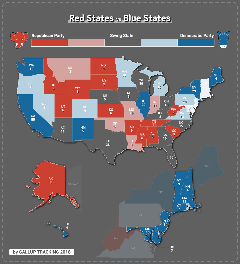 Red-Blue-States 