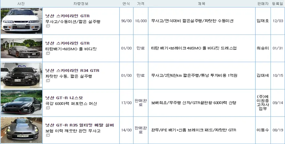 닛산 GTR 중고 가격