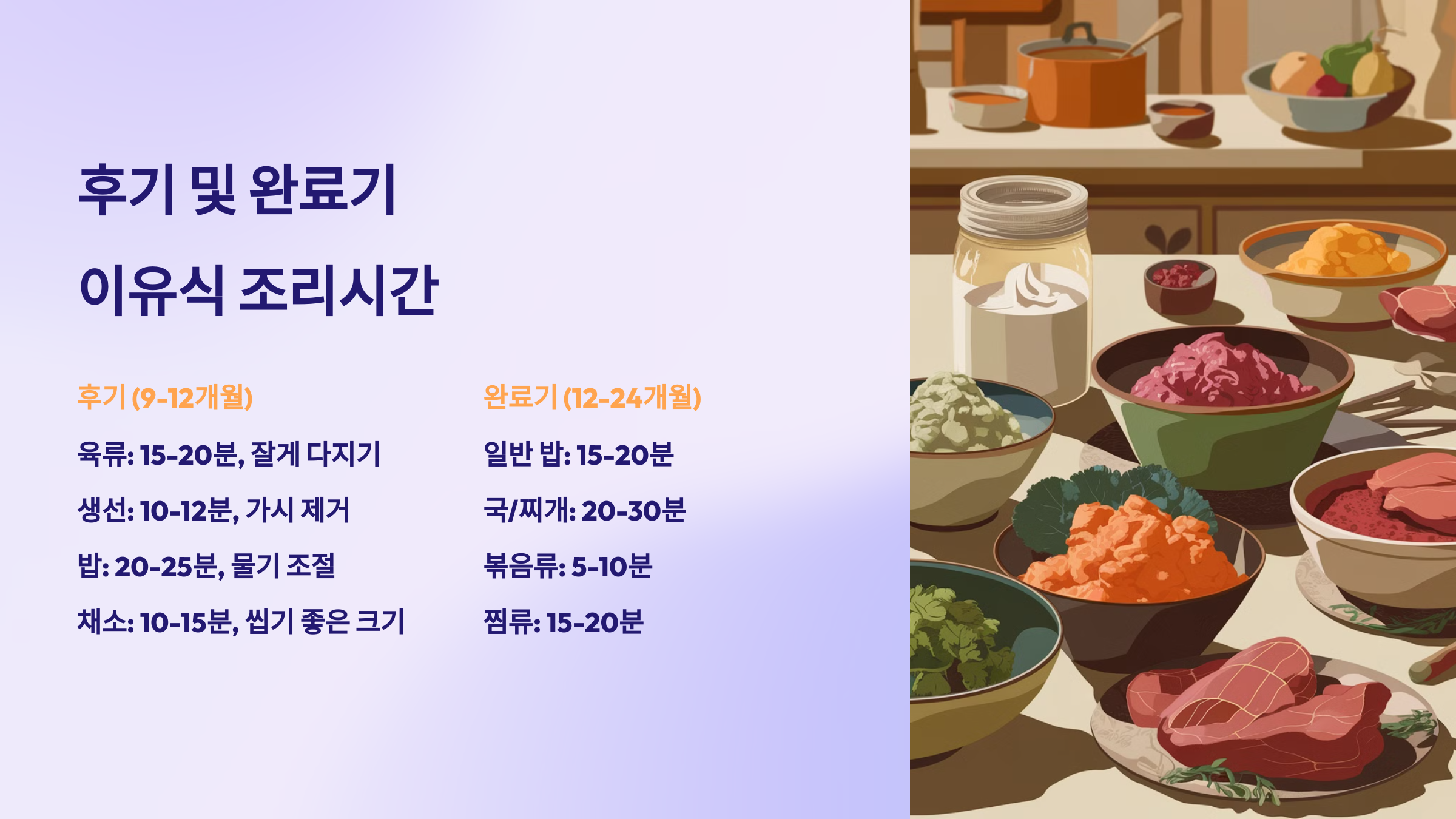 후기 및 완료기 이유식 조리시간을 설명한 PPT 이미지