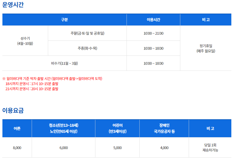 월미바다열차 가격