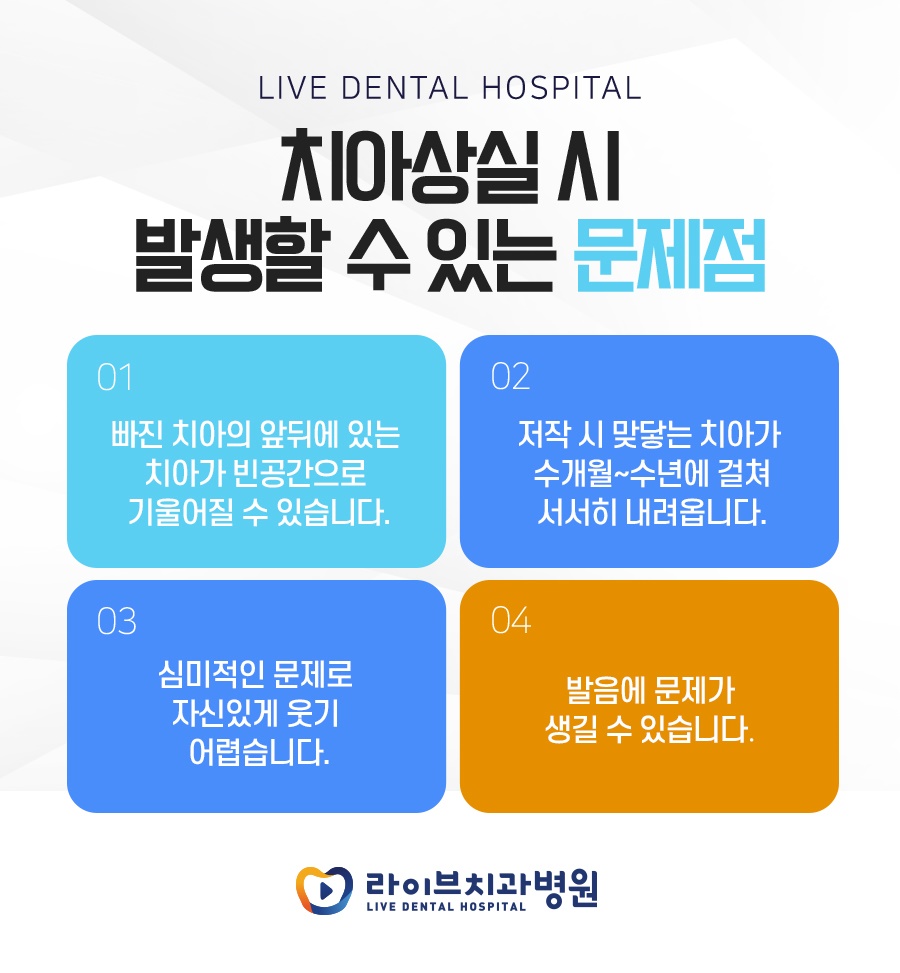 치아상실 시 발생할 수 있는 문제점