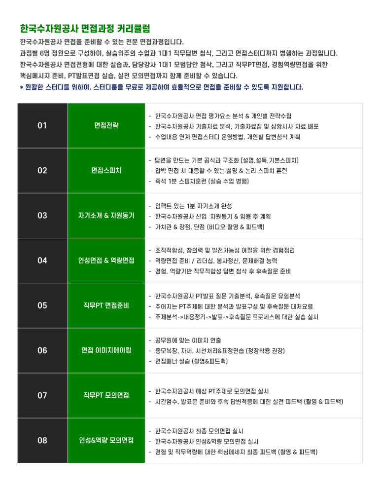 한국스피치 한국수자원공사 6