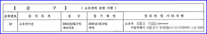 갑구 기사표