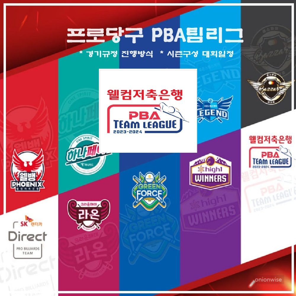 PBA팀리그 소개 - 경기규정 진행방식 대회일정