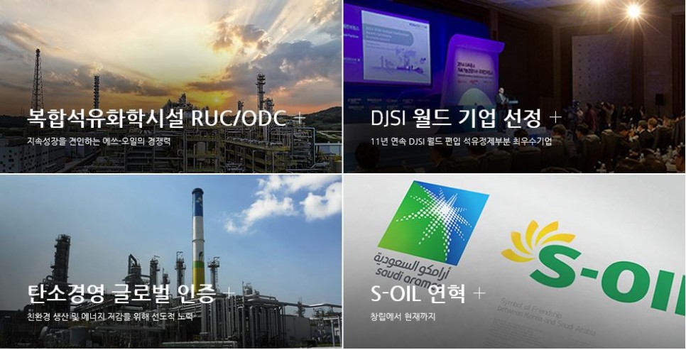 차트 기업분석, 국제유가관련주 S-Oil 주가