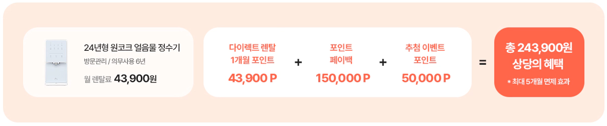 SK매직 렌탈 페이백이벤트
