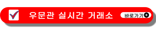 희귀동전 가격표
