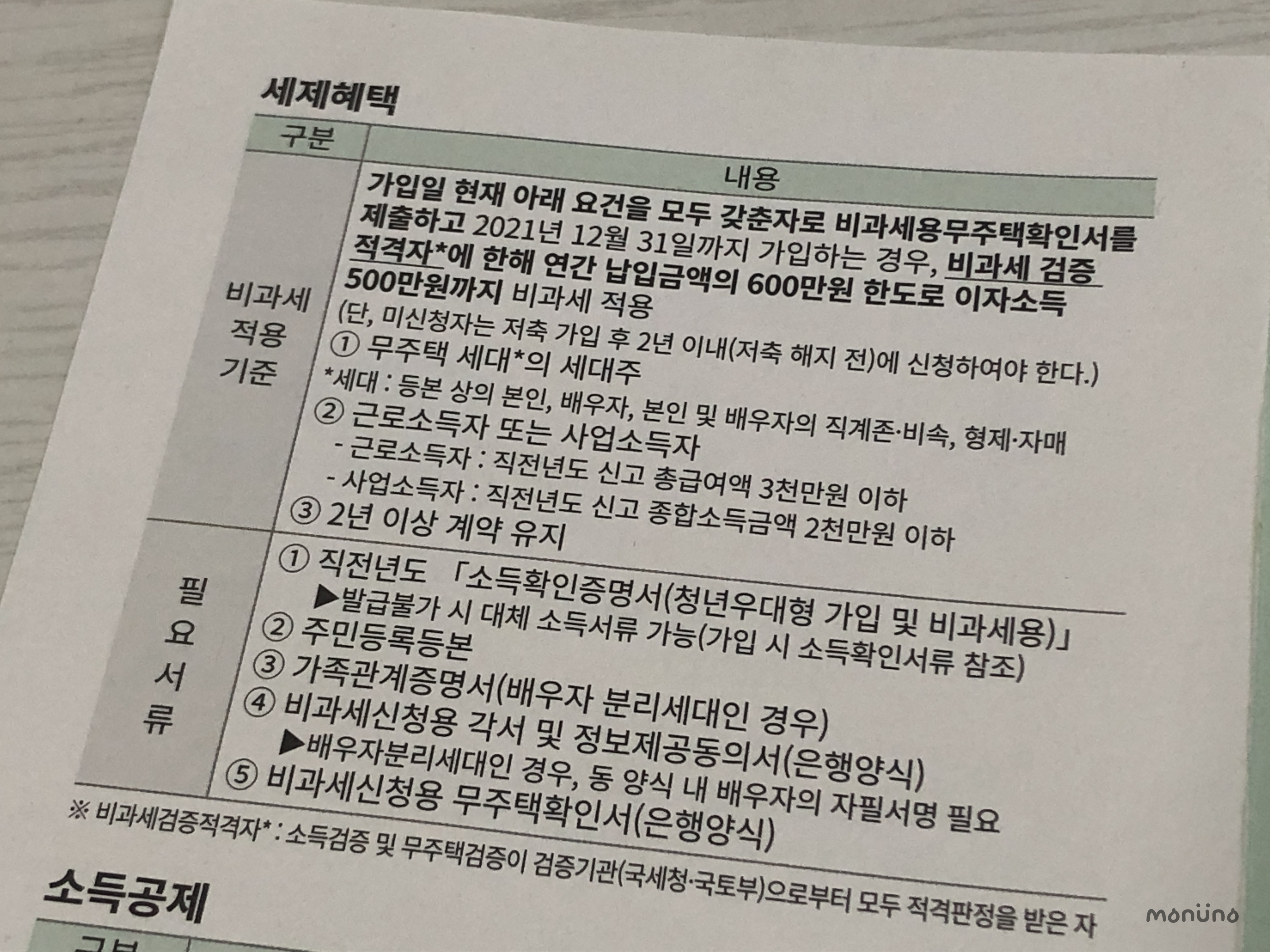 청년_우대형_청약통장_비과세_혜택