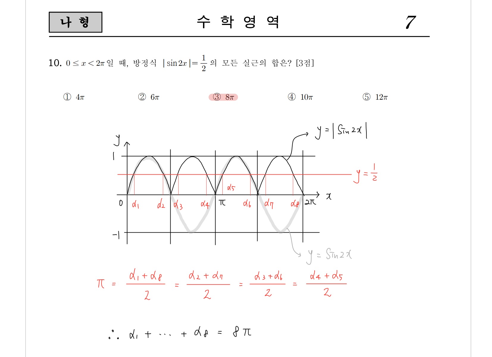 2021학년도-사관학교-1차시험-수학-나형-손글씨-풀이