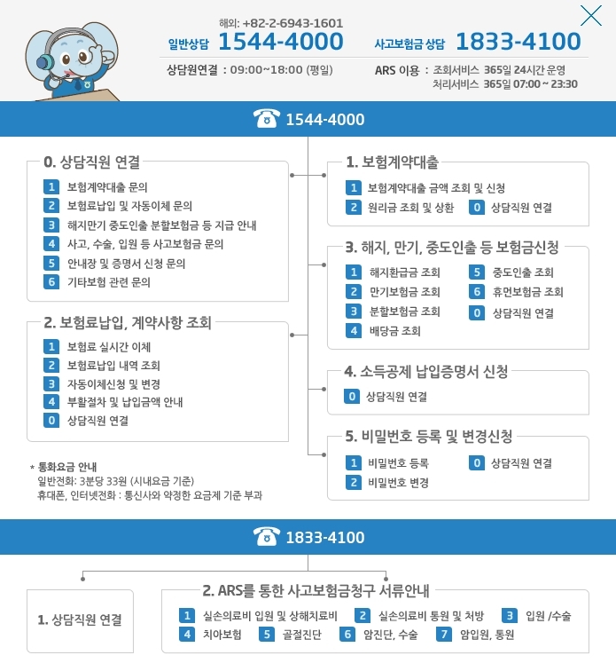  농협 공제 보험 가입 주의사항 무조건 좋은걸까?