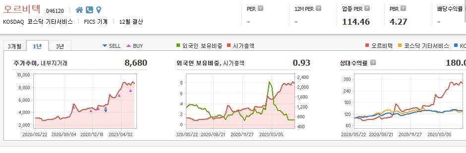 원전-관련주-대장주