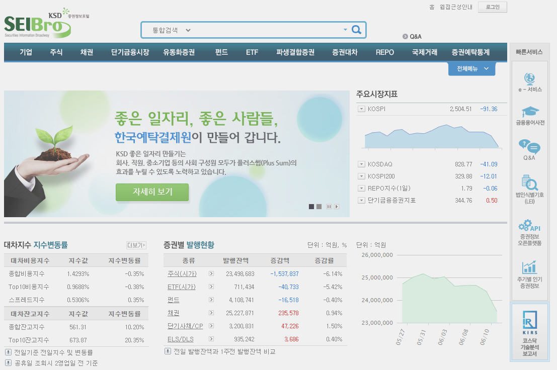  의무 보호 예수 물량 확인하는 법 - 세이브로(+배당수익, 투자의견)