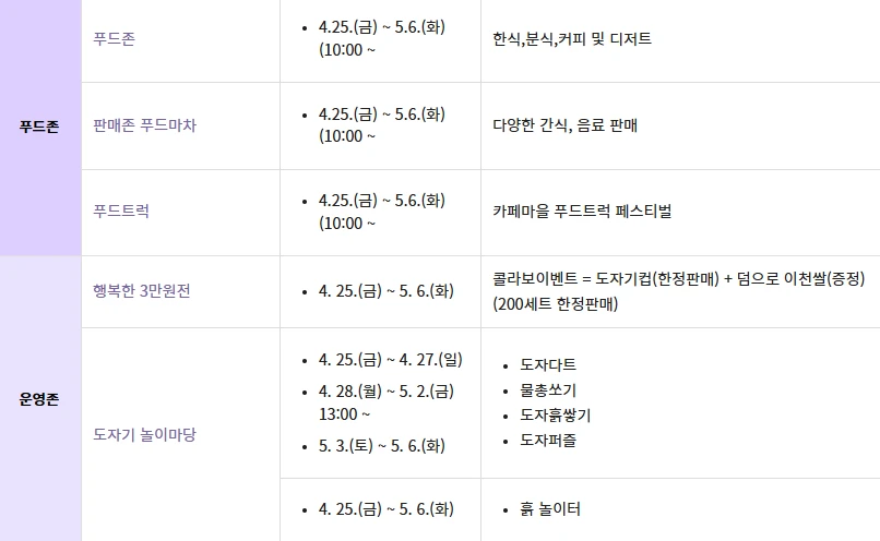 이천 도자기축제 체험 프로그램&amp;#44; 주차장 2025