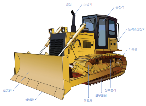 불도저