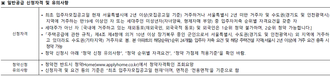 롯데캐슬리버파크시그니처22