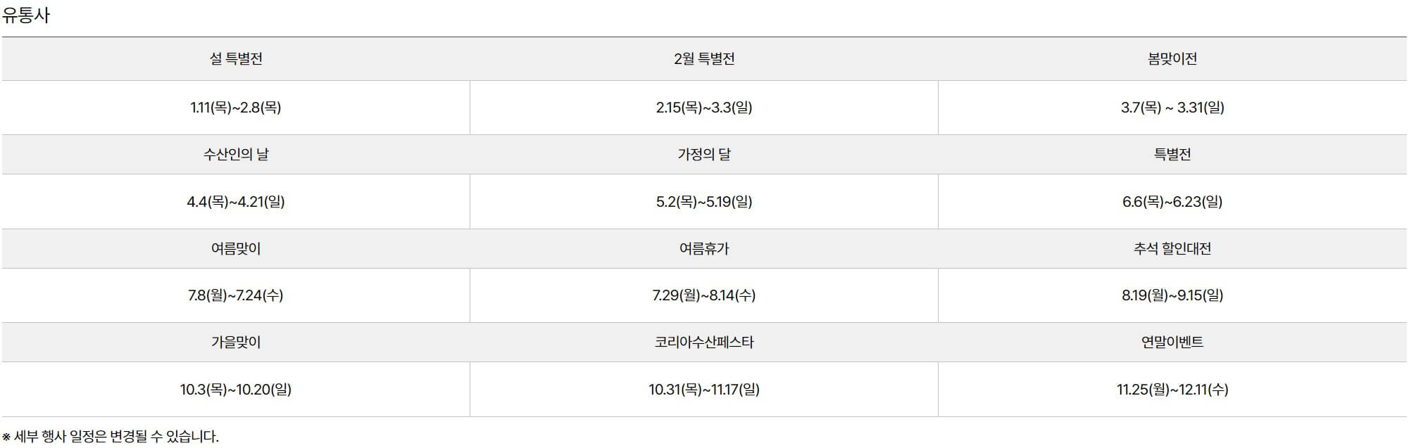 대한민국 수산대전 할인 쿠폰 받기 사용방 행사일정