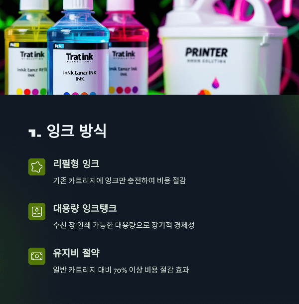 무한잉크와 리필 잉크 병이 진열된 모습과 함께, 리필형·대용량 잉크 방식의 유지비 절감 효과를 설명하는 이미지