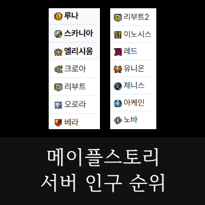 메이플스토리 서버 인구 순위(2023년 4월 기준) 메이플스토리 서버 인구 순위(2023년 4월 기준)