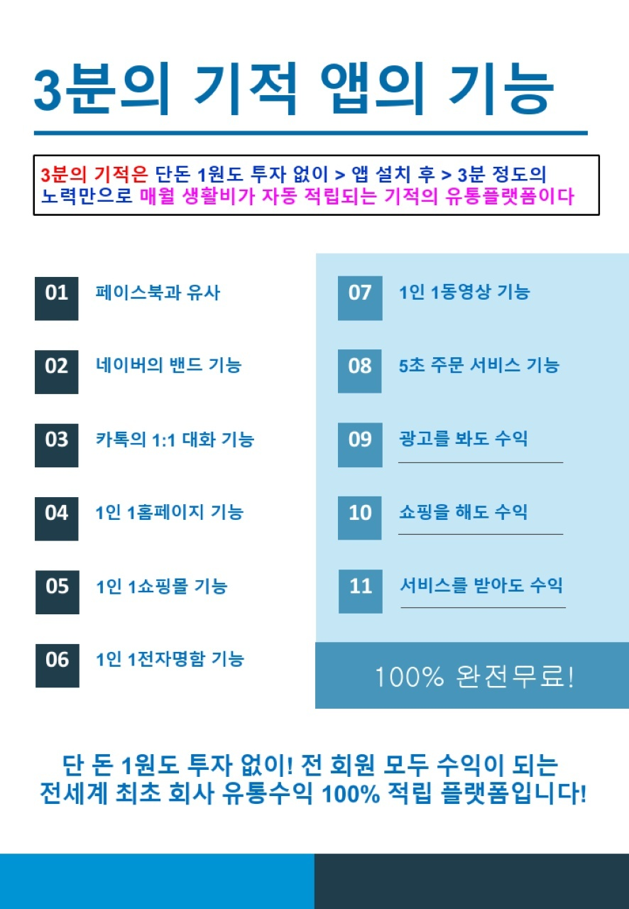 “단 3분으로 매월 생활비 적립! ‘3분의 기적’ 앱, 유통 플랫폼의 새로운 패러다임 제시” “단 3분으로 매월 생활비 적립! ‘3분의 기적’ 앱, 유통 플랫폼의 새로운 패러다임 제시”