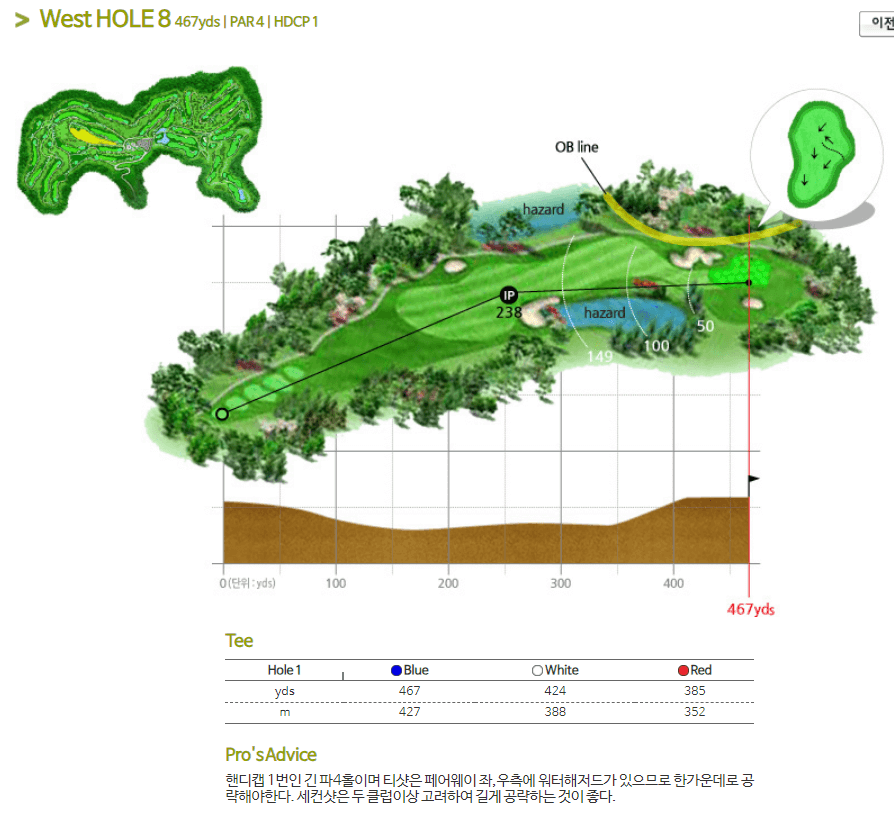 안성베네스트 골프클럽 서코스 8