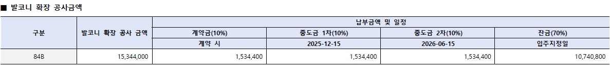 청주테크노폴리스힐데스하임더원무순위-6