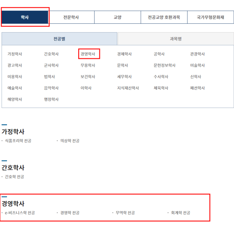 국가평생교육진흥원-학점은행제-경영학사