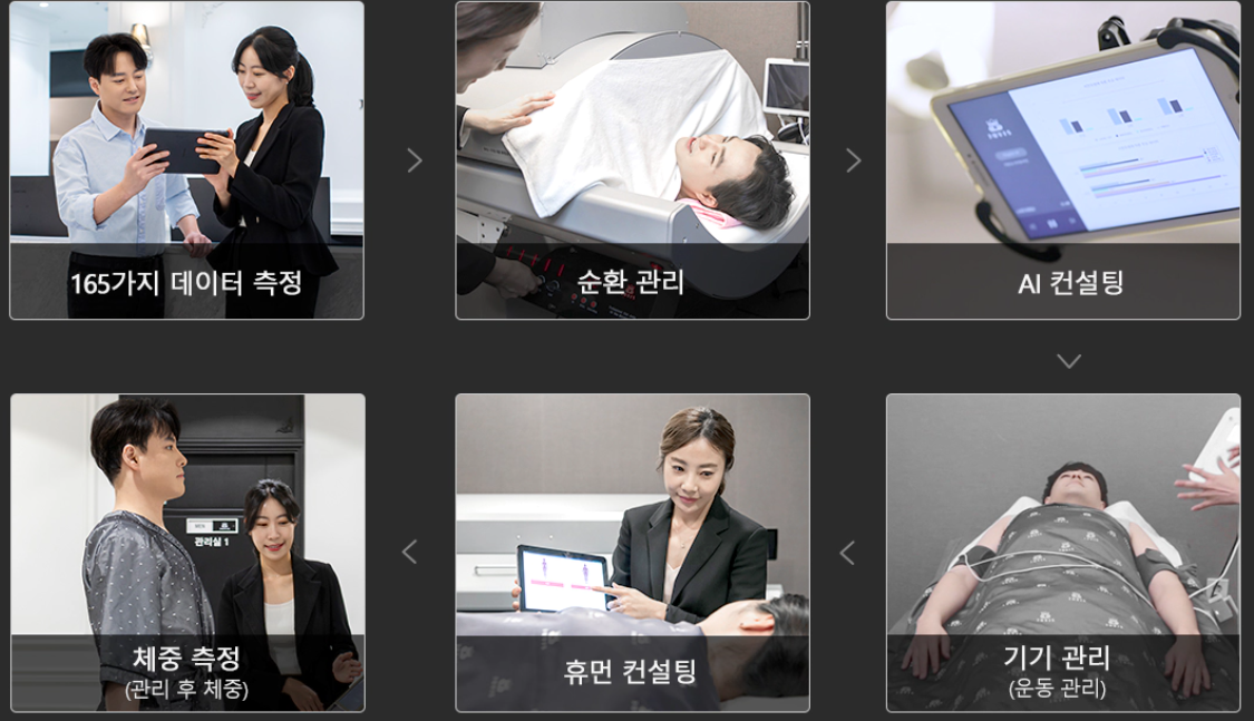쥬비스 다이어트란 무엇인가요?